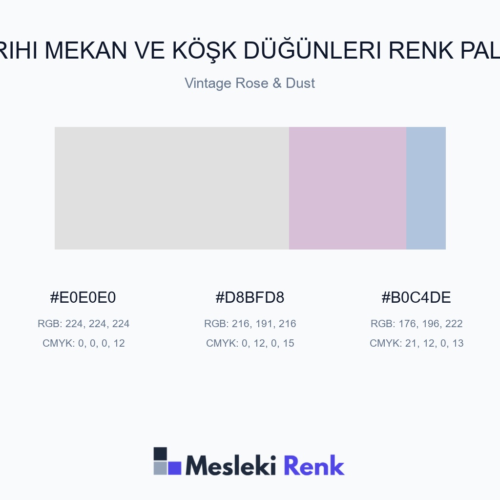 Tarihi Mekan ve Köşk Düğünleri Vintage Rose & Dust Renk Paleti