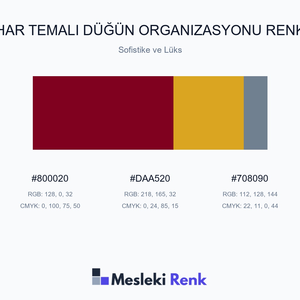 Sonbahar Temalı Düğün Organizasyonu Sofistike ve Lüks Renk Paleti