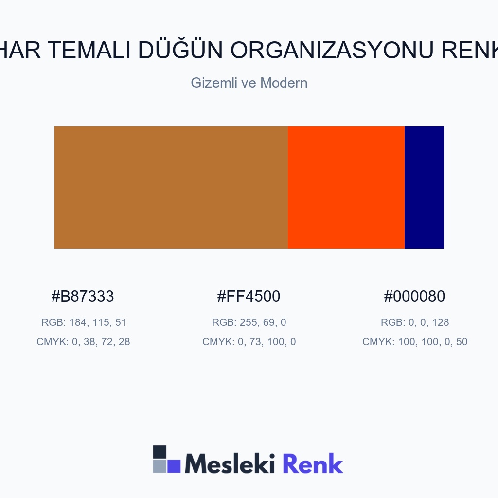 Sonbahar Temalı Düğün Organizasyonu Gizemli ve Modern Renk Paleti
