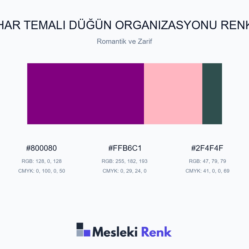 Sonbahar Temalı Düğün Organizasyonu Romantik ve Zarif Renk Paleti