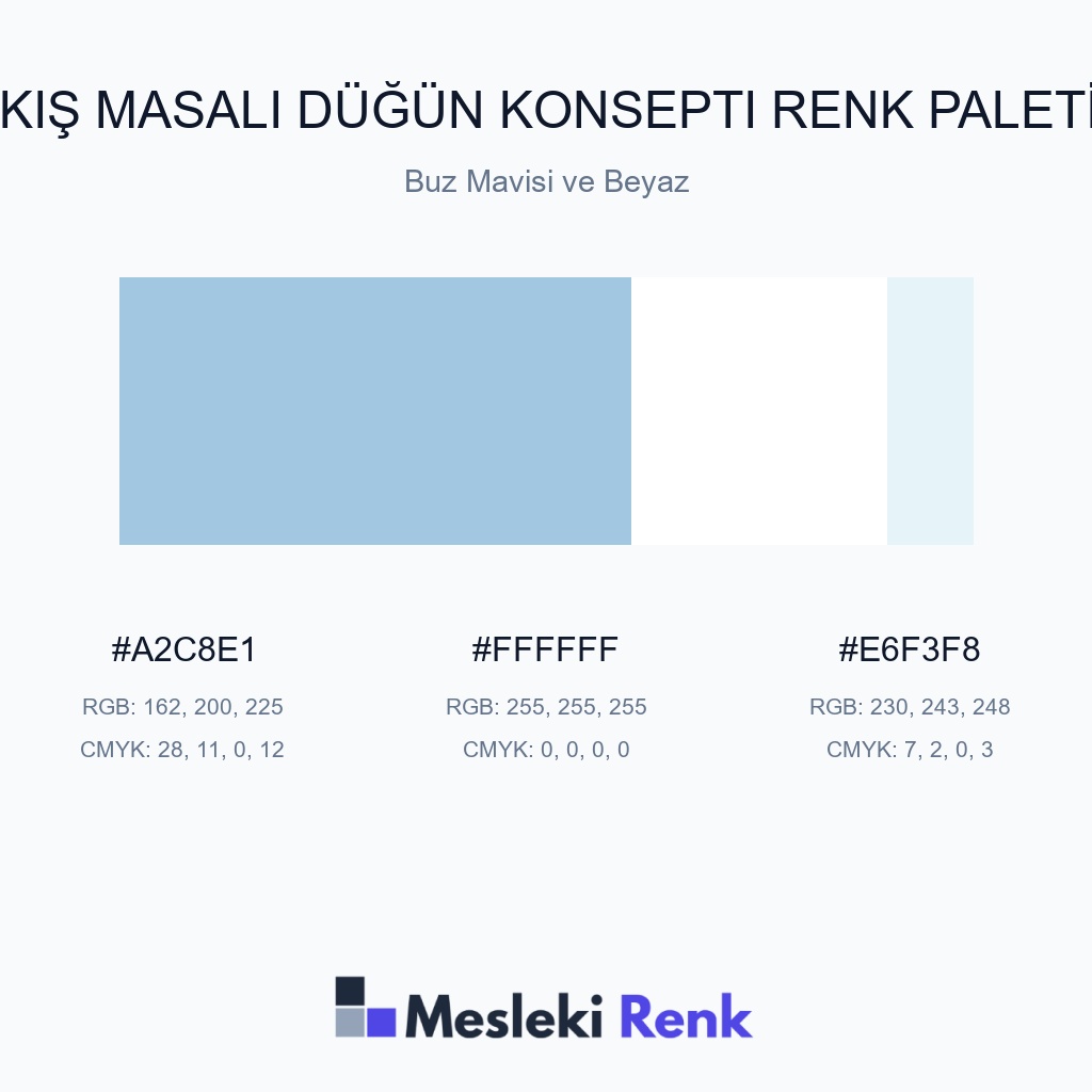 Kış Masalı Düğün Konsepti Buz Mavisi ve Beyaz Renk Paleti