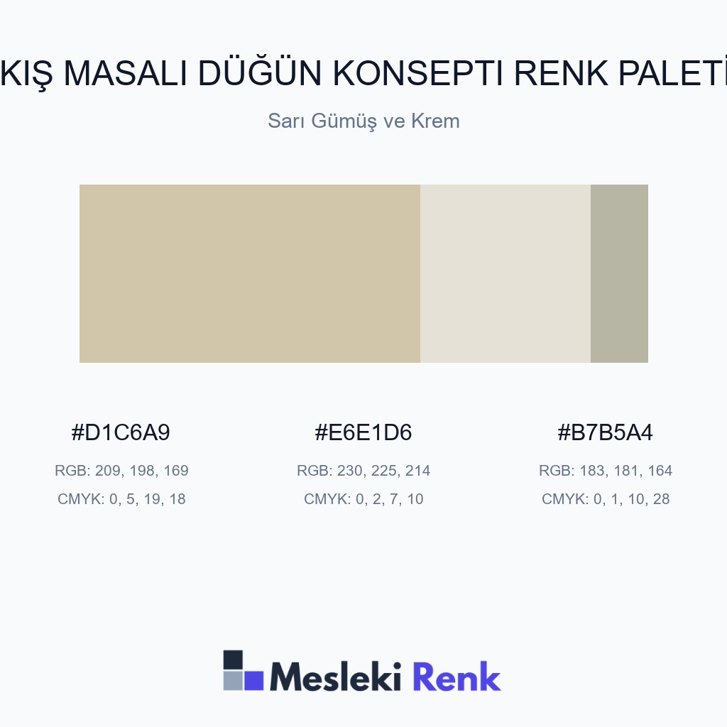Kış Masalı Düğün Konsepti Sarı Gümüş ve Krem Renk Paleti