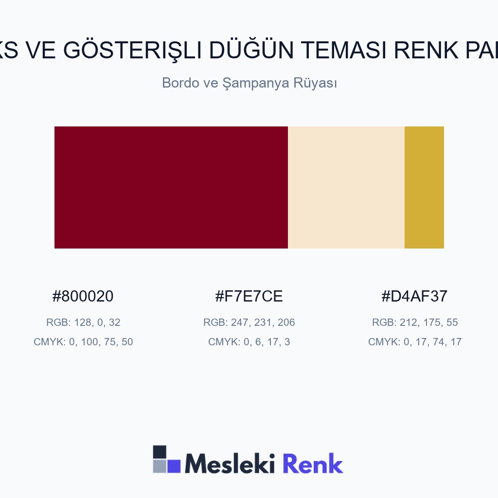 Lüks ve Gösterişli Düğün Teması Bordo ve Şampanya Rüyası Renk Paleti