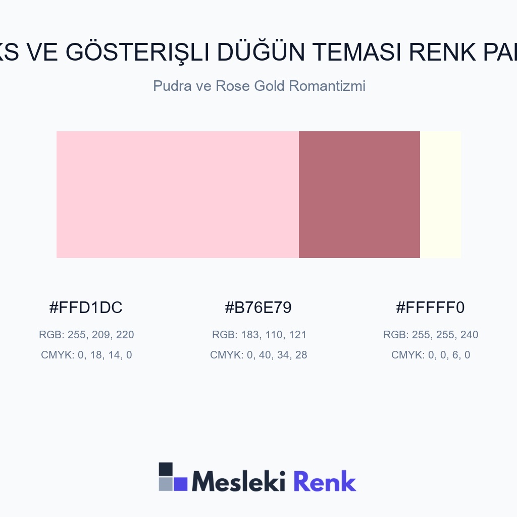 Lüks ve Gösterişli Düğün Teması Pudra ve Rose Gold Romantizmi Renk Paleti