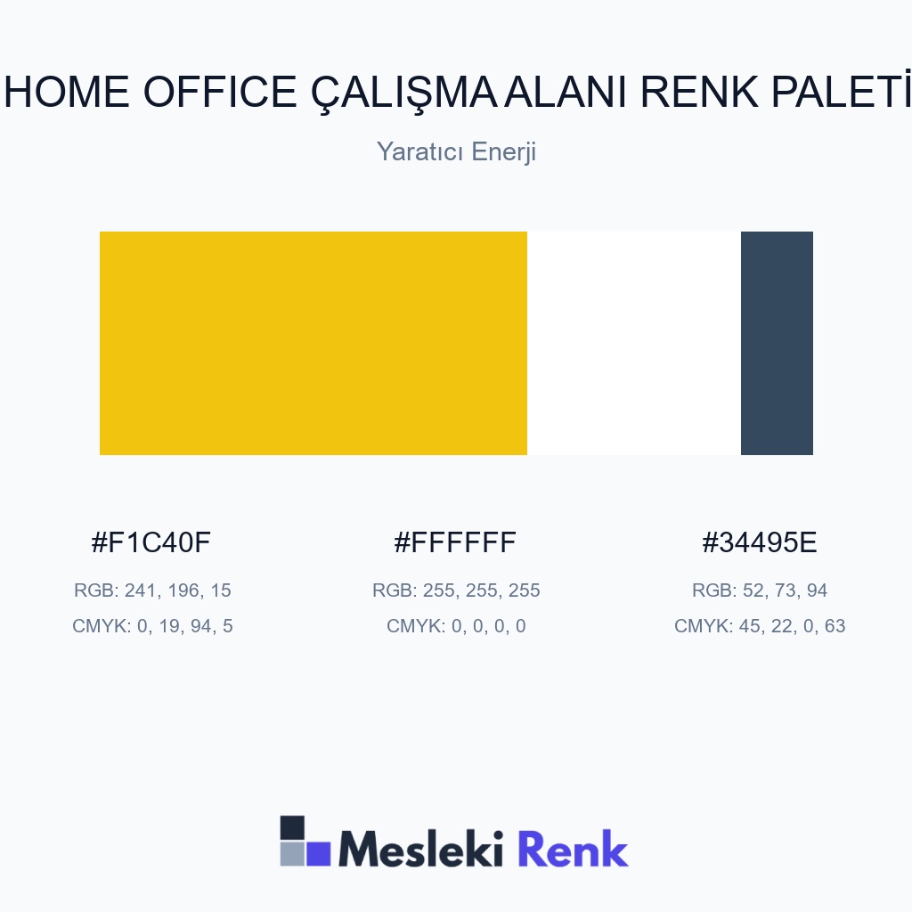 Home Office Çalışma Alanı Yaratıcı Enerji Renk Paleti