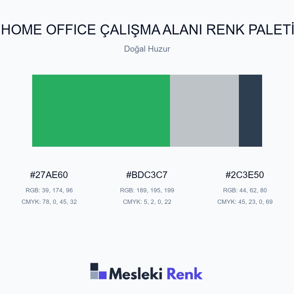 Home Office Çalışma Alanı Doğal Huzur Renk Paleti