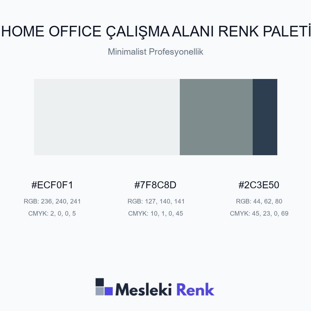 Home Office Çalışma Alanı Minimalist Profesyonellik Renk Paleti