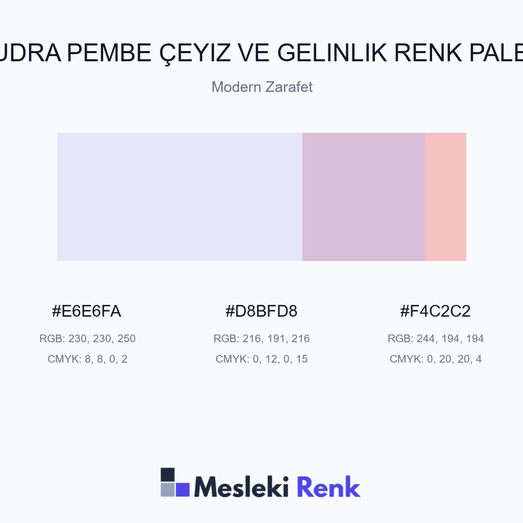Pudra Pembe Çeyiz ve Gelinlik Modern Zarafet Renk Paleti
