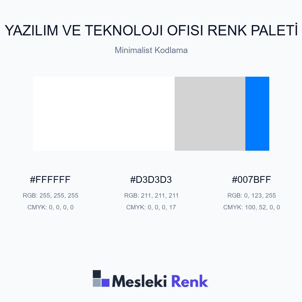 Yazılım ve Teknoloji Ofisi Minimalist Kodlama Renk Paleti