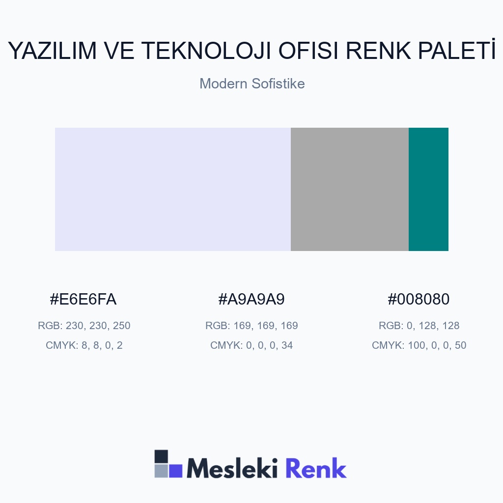 Yazılım ve Teknoloji Ofisi Modern Sofistike Renk Paleti