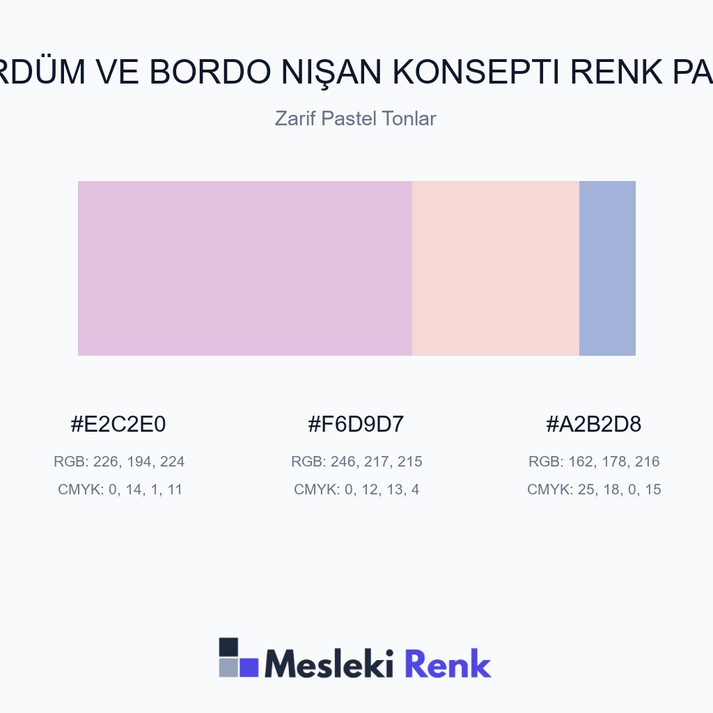 Mürdüm ve Bordo Nişan Konsepti Zarif Pastel Tonlar Renk Paleti