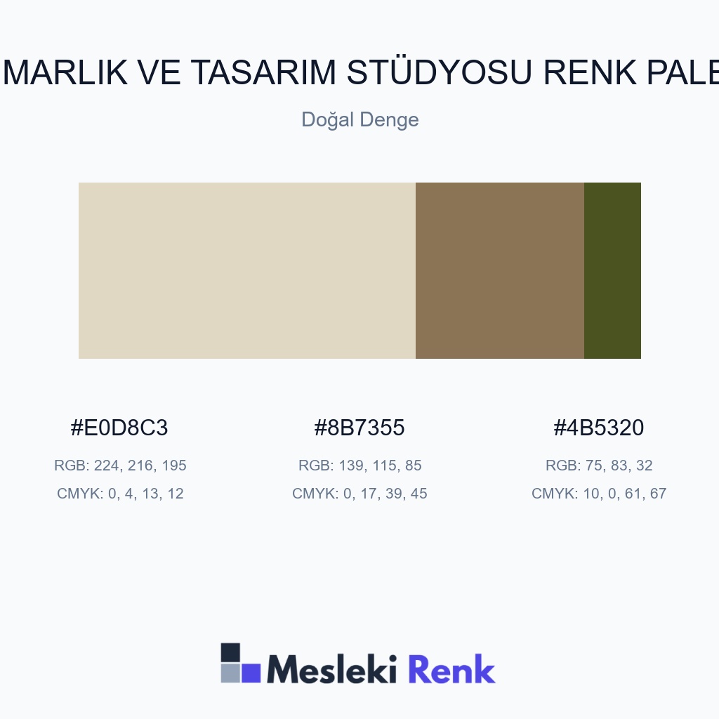 Mimarlık ve Tasarım Stüdyosu Doğal Denge Renk Paleti