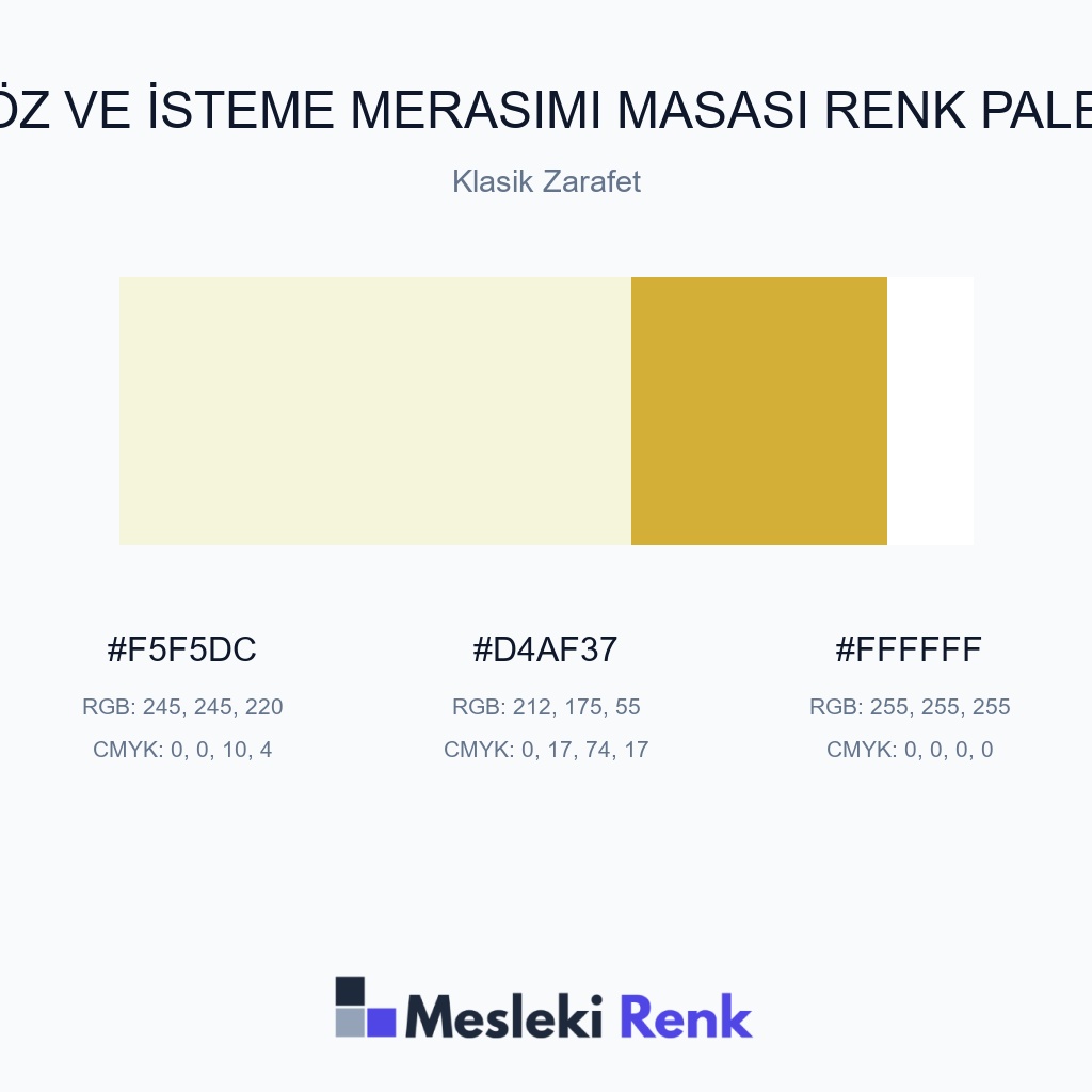 Söz ve İsteme Merasimi Masası Klasik Zarafet Renk Paleti