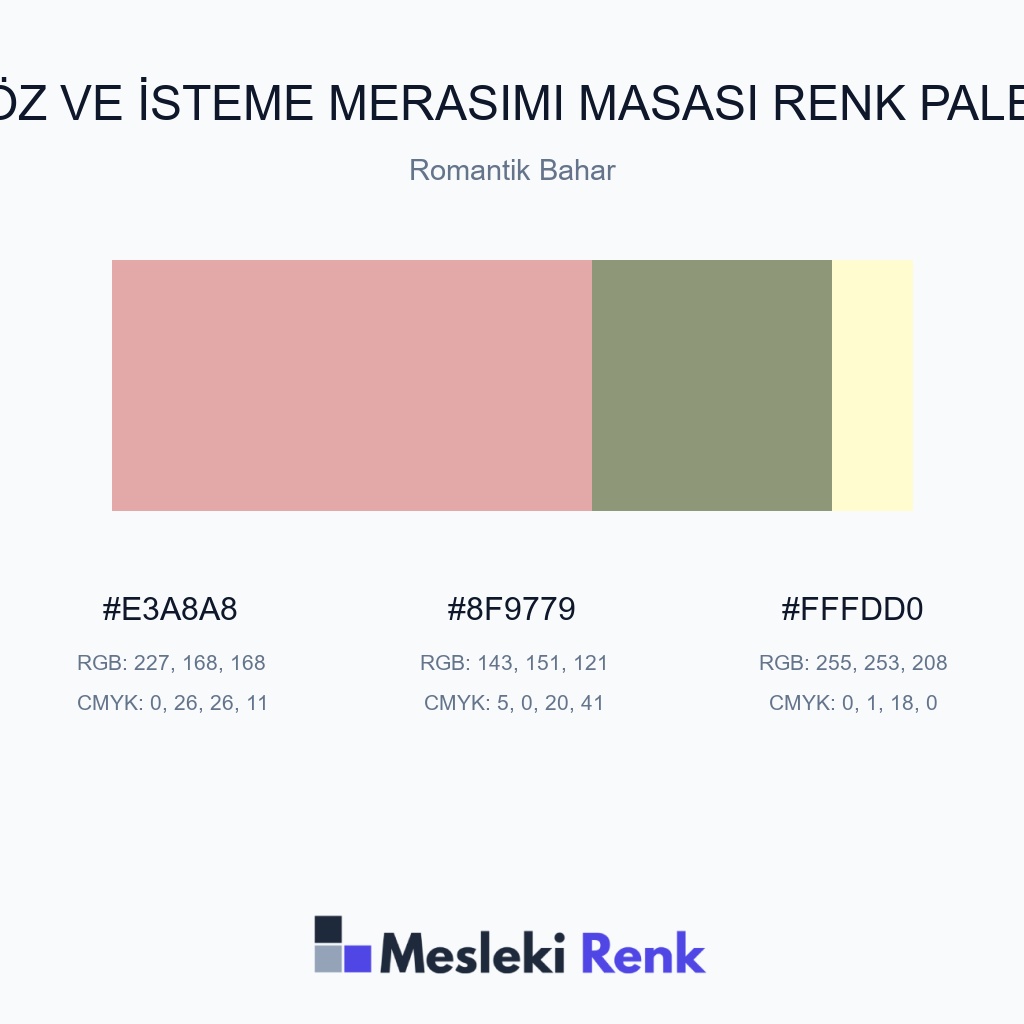Söz ve İsteme Merasimi Masası Romantik Bahar Renk Paleti