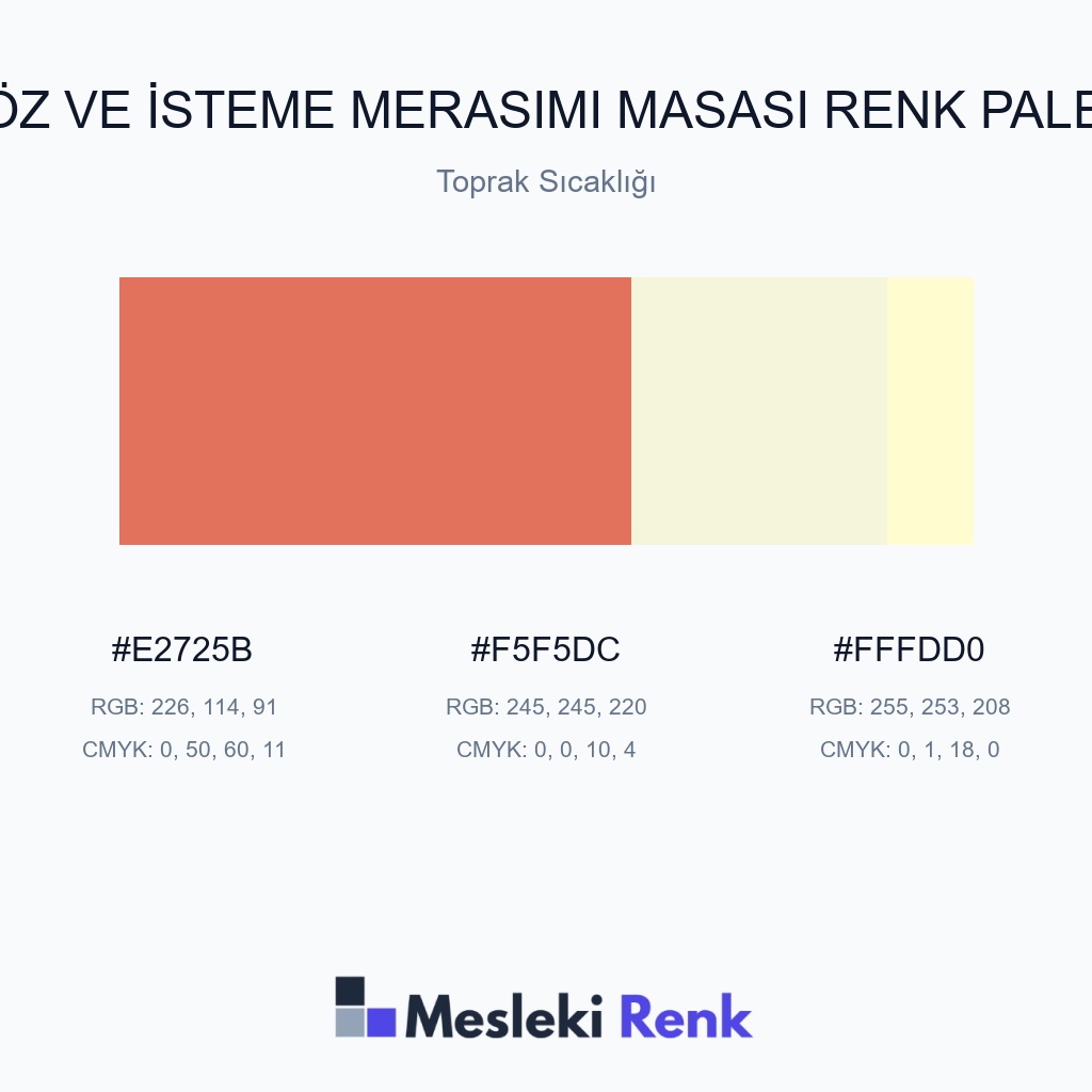 Söz ve İsteme Merasimi Masası Toprak Sıcaklığı Renk Paleti