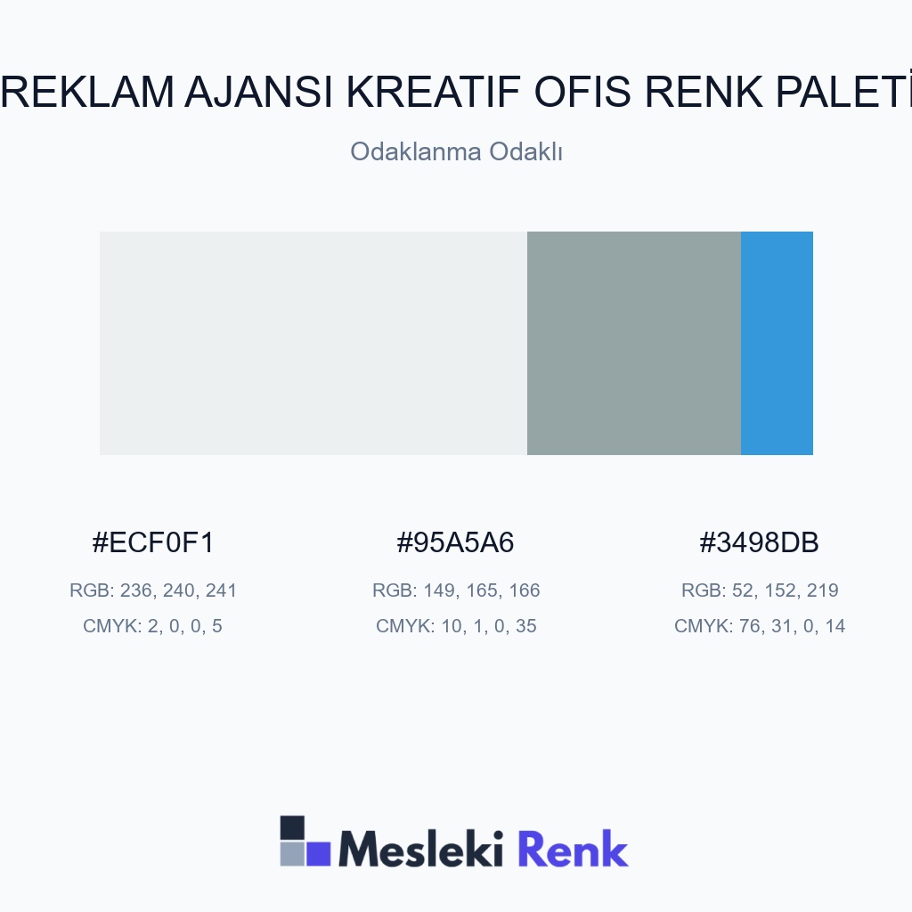 Reklam Ajansı Kreatif Ofis Odaklanma Odaklı Renk Paleti