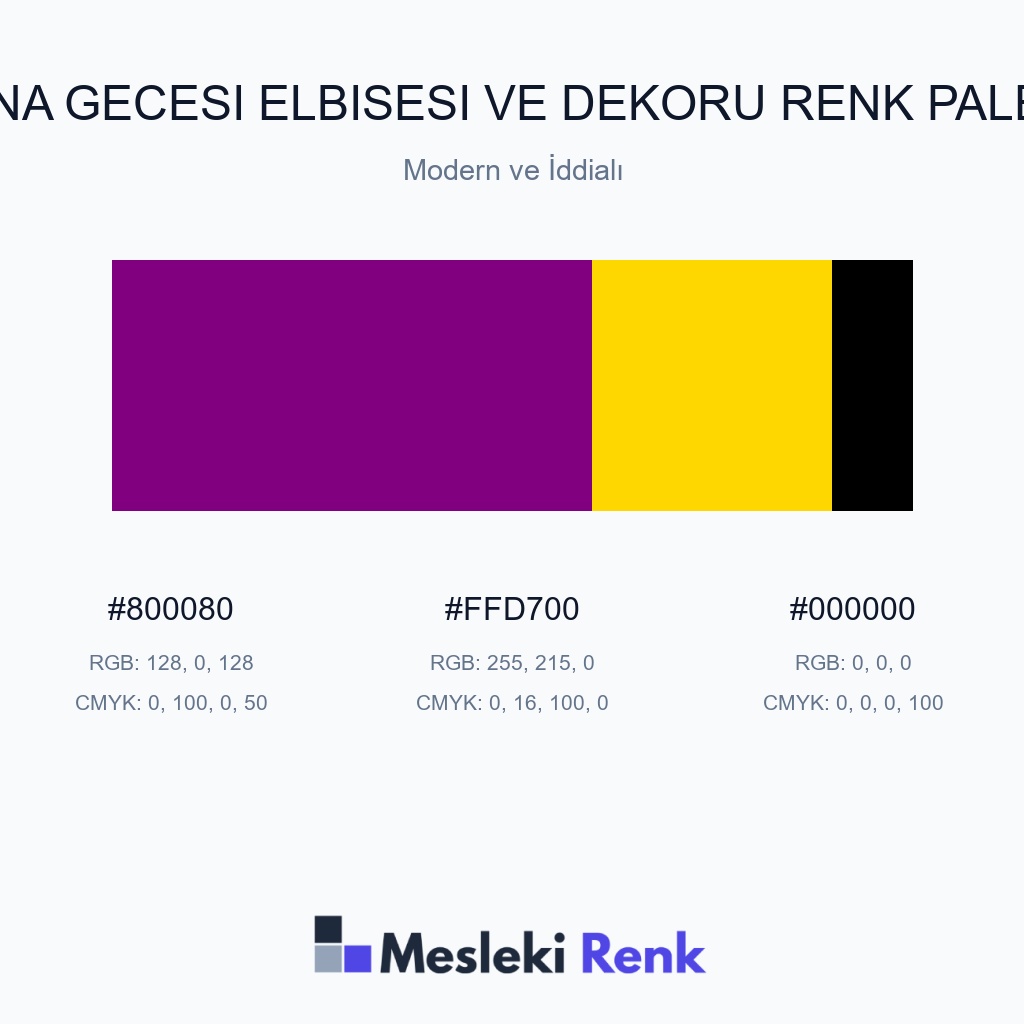 Kına Gecesi Elbisesi ve Dekoru Modern ve İddialı Renk Paleti