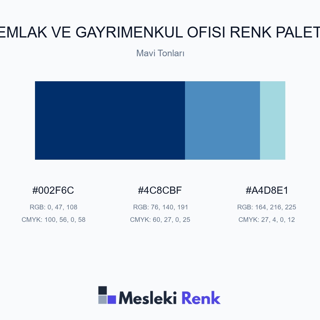 Emlak ve Gayrimenkul Ofisi Mavi Tonları Renk Paleti