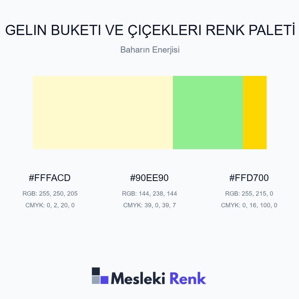 Gelin Buketi ve Çiçekleri Baharın Enerjisi Renk Paleti
