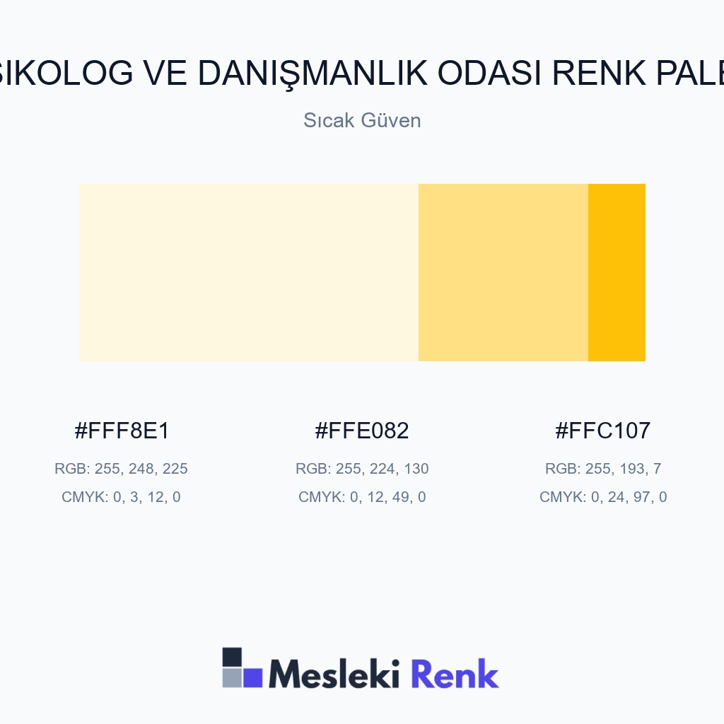 Psikolog ve Danışmanlık Odası Sıcak Güven Renk Paleti
