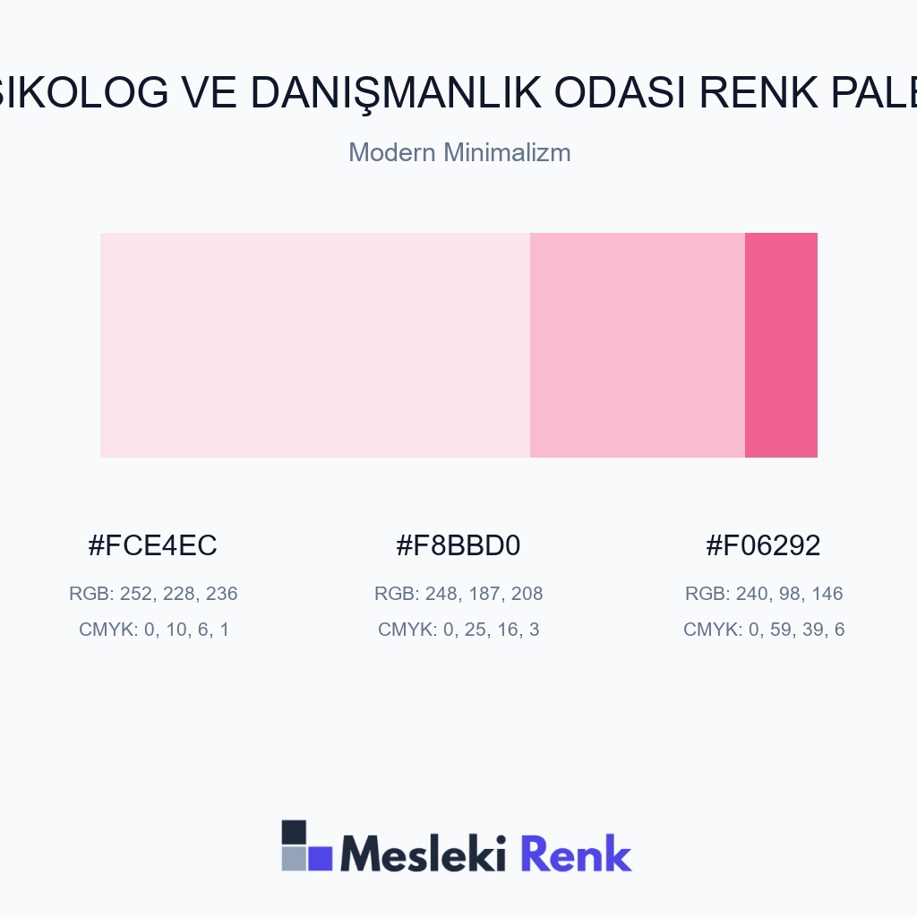 Psikolog ve Danışmanlık Odası Modern Minimalizm Renk Paleti