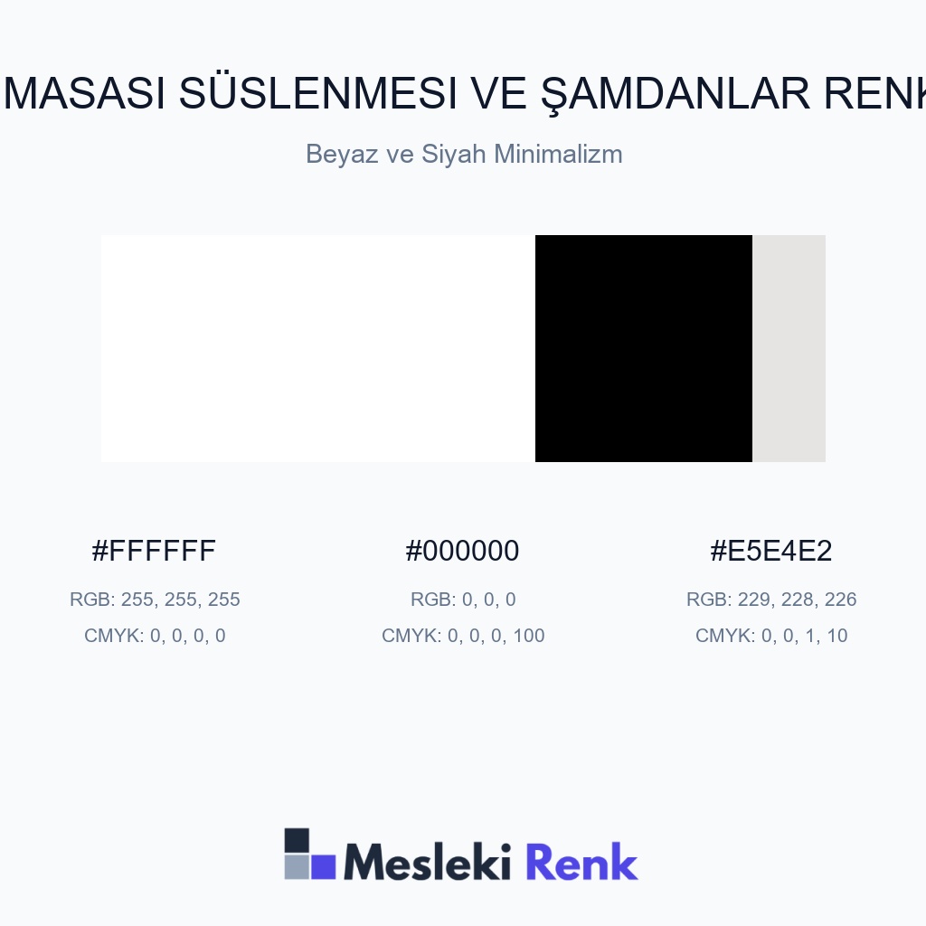 Düğün Masası Süslenmesi ve Şamdanlar Beyaz ve Siyah Minimalizm Renk Paleti