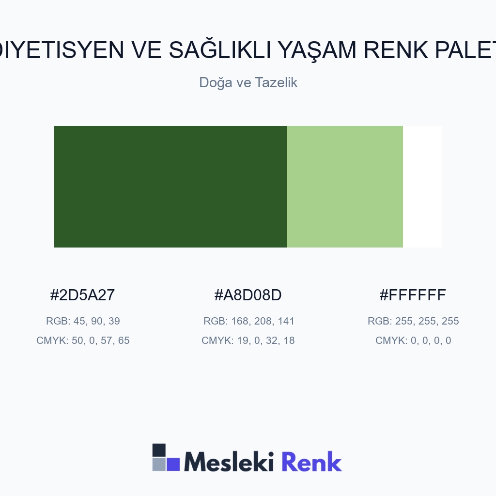 Diyetisyen ve Sağlıklı Yaşam Doğa ve Tazelik Renk Paleti