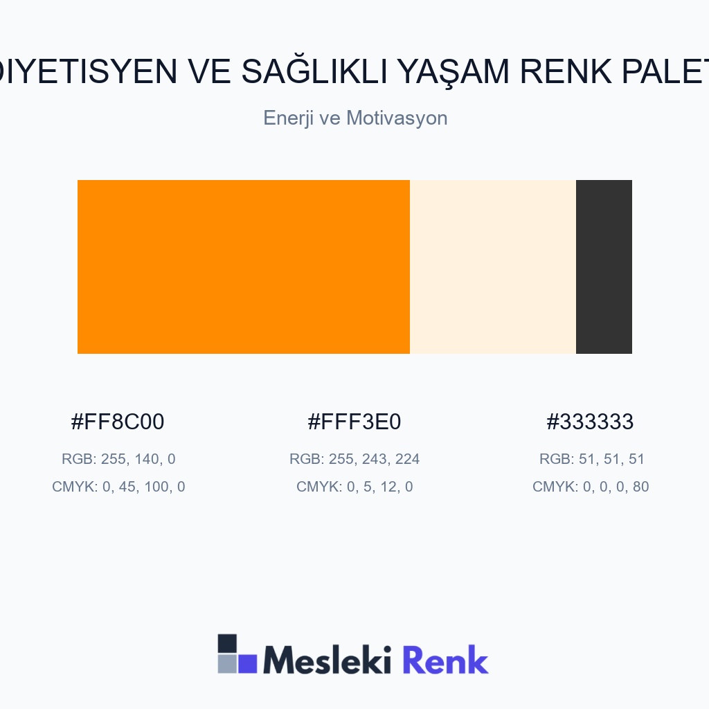 Diyetisyen ve Sağlıklı Yaşam Enerji ve Motivasyon Renk Paleti