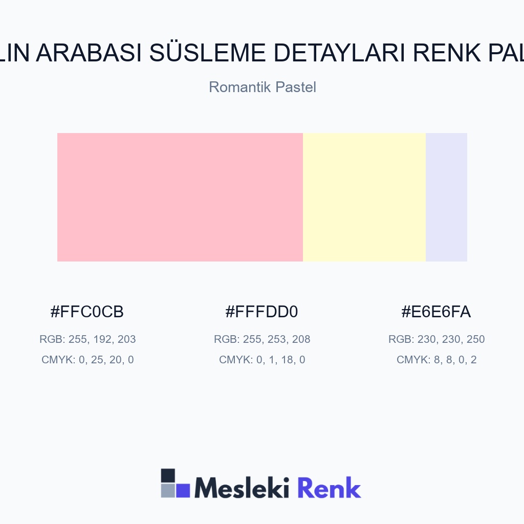 Gelin Arabası Süsleme Detayları Romantik Pastel Renk Paleti