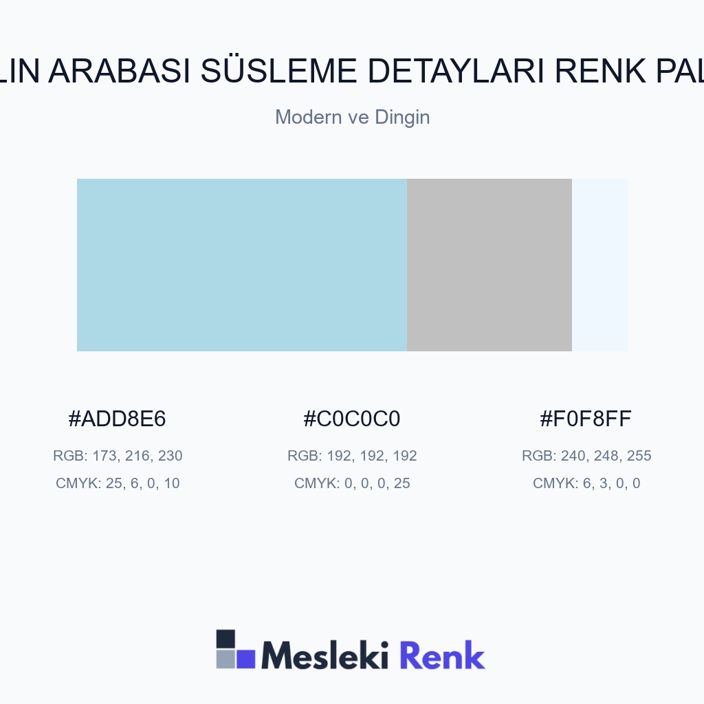 Gelin Arabası Süsleme Detayları Modern ve Dingin Renk Paleti