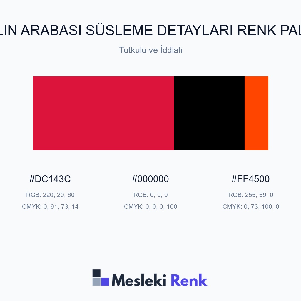 Gelin Arabası Süsleme Detayları Tutkulu ve İddialı Renk Paleti