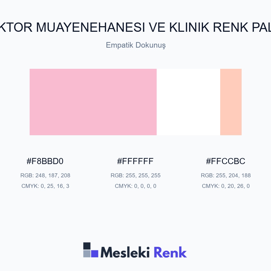Doktor Muayenehanesi ve Klinik Empatik Dokunuş Renk Paleti