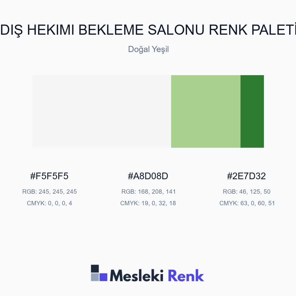 Diş Hekimi Bekleme Salonu Doğal Yeşil Renk Paleti