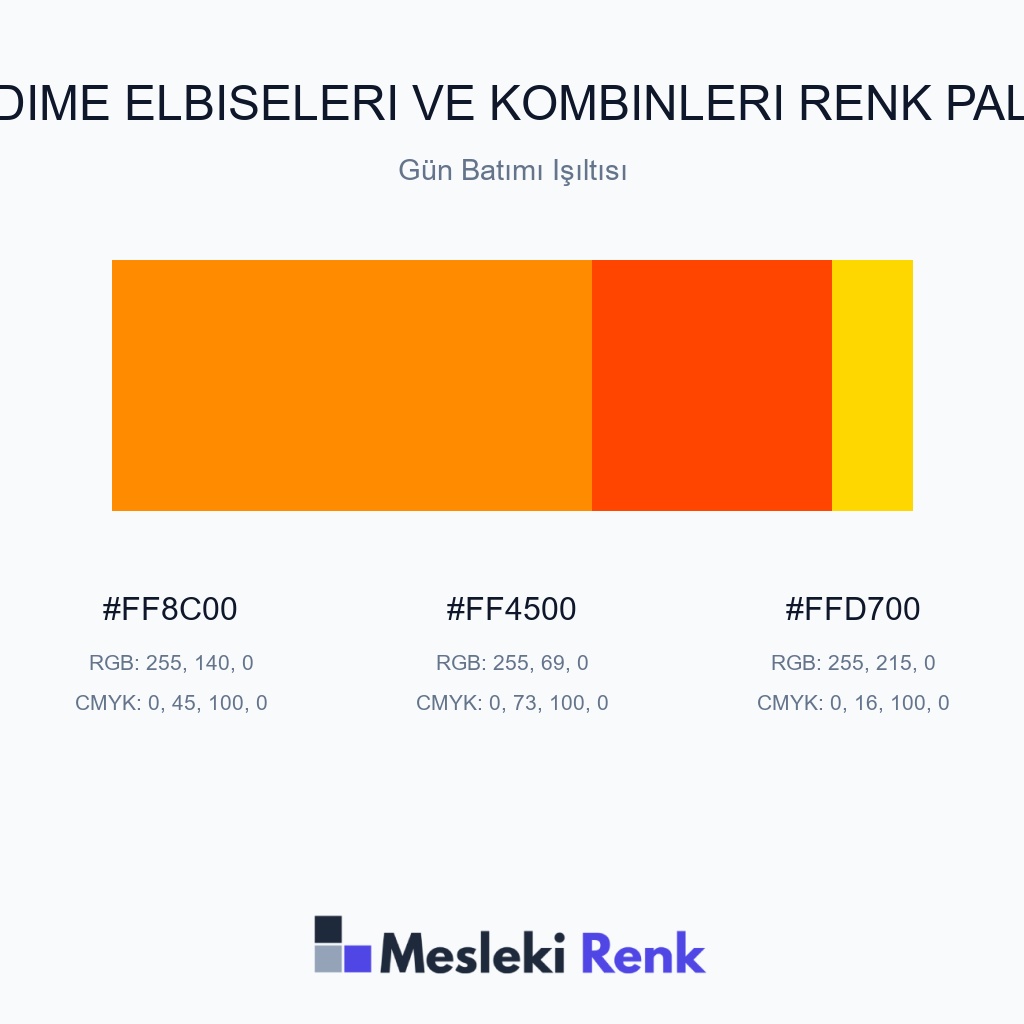 Nedime Elbiseleri ve Kombinleri Gün Batımı Işıltısı Renk Paleti