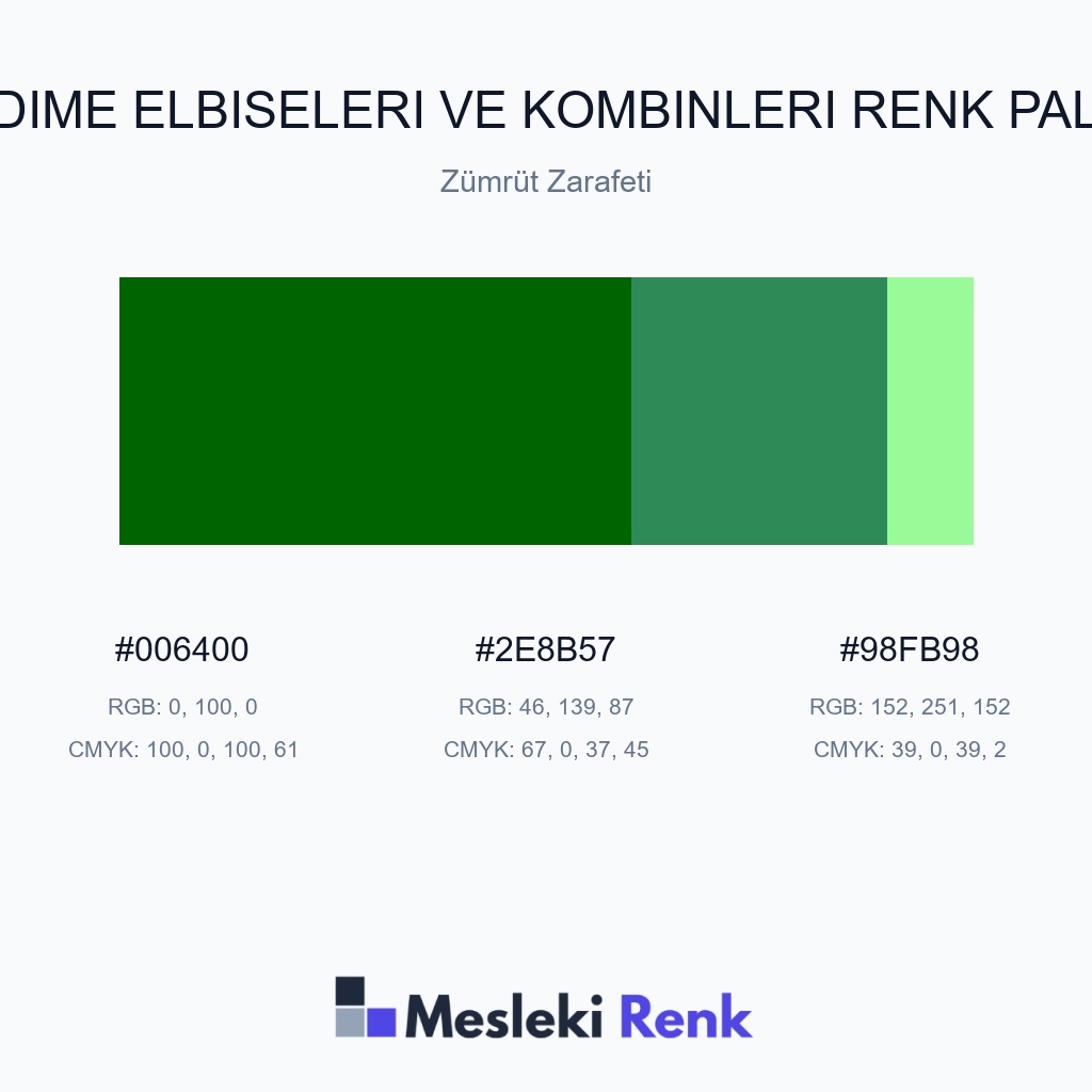 Nedime Elbiseleri ve Kombinleri Zümrüt Zarafeti Renk Paleti