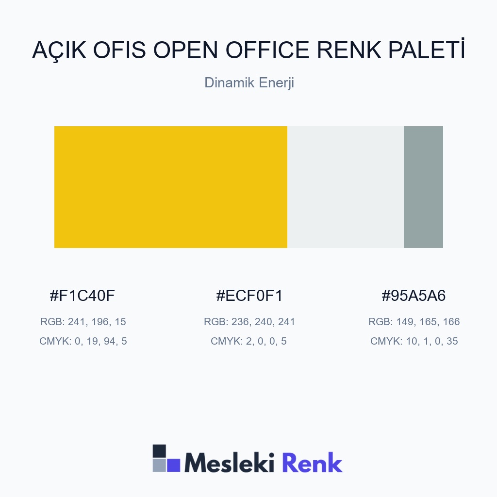 Açık Ofis Open Office Dinamik Enerji Renk Paleti