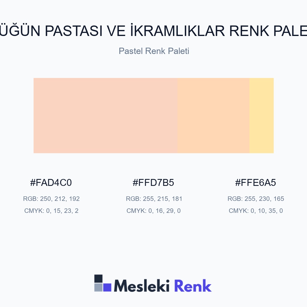 Düğün Pastası ve İkramlıklar Pastel Renk Paleti Renk Paleti