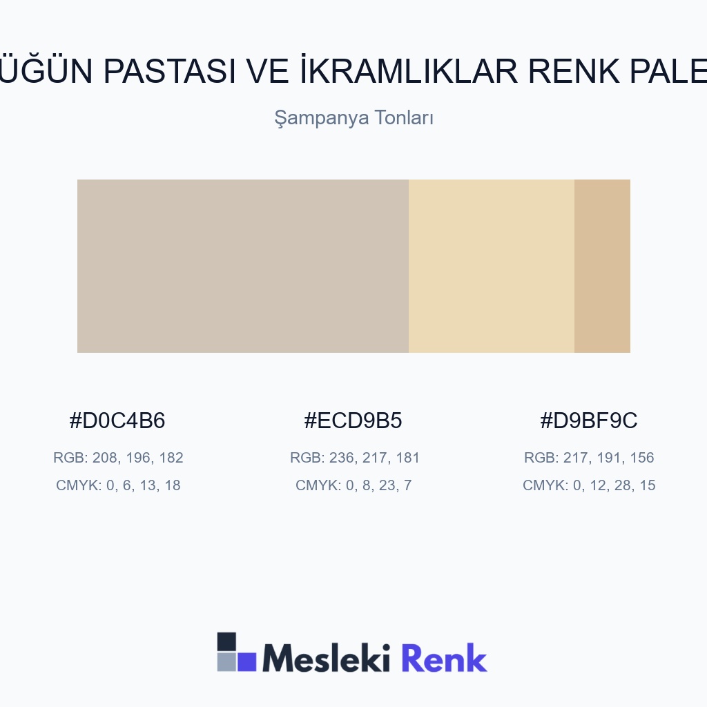Düğün Pastası ve İkramlıklar Şampanya Tonları Renk Paleti