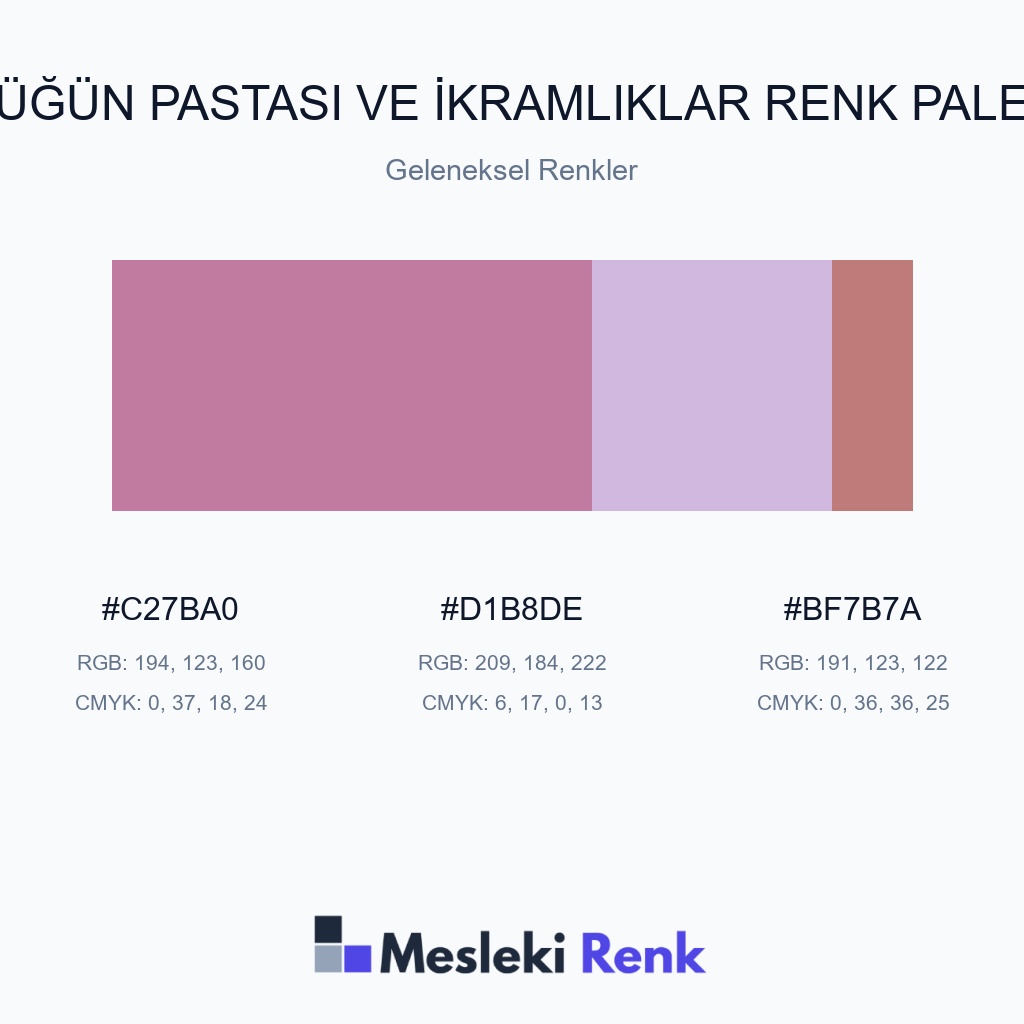 Düğün Pastası ve İkramlıklar Geleneksel Renkler Renk Paleti