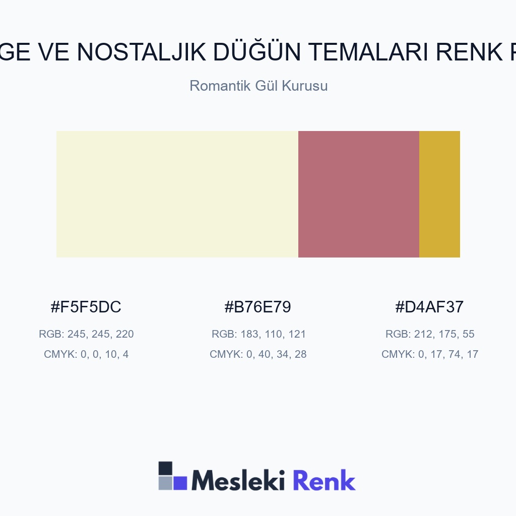 Vintage ve Nostaljik Düğün Temaları Romantik Gül Kurusu Renk Paleti