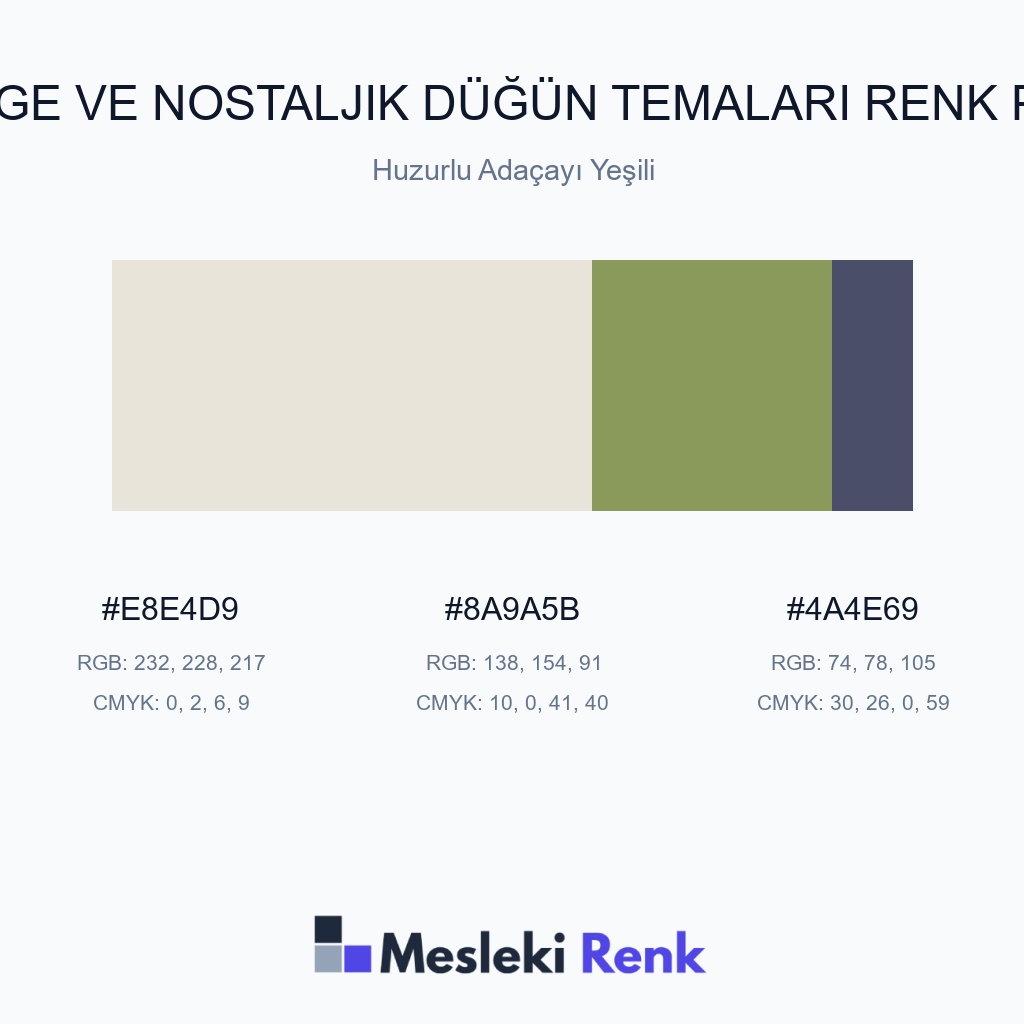 Vintage ve Nostaljik Düğün Temaları Huzurlu Adaçayı Yeşili Renk Paleti