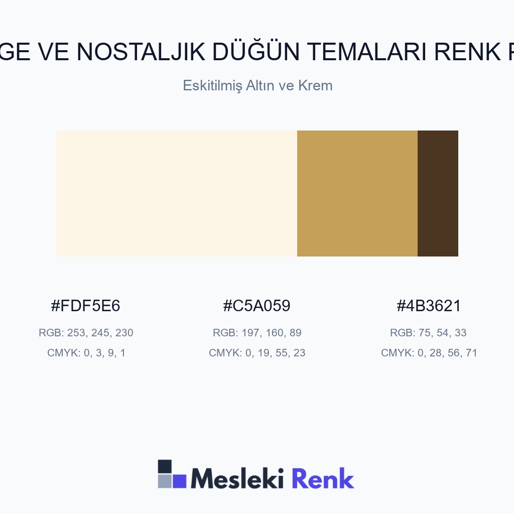 Vintage ve Nostaljik Düğün Temaları Eskitilmiş Altın ve Krem Renk Paleti