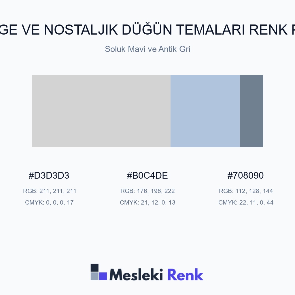 Vintage ve Nostaljik Düğün Temaları Soluk Mavi ve Antik Gri Renk Paleti