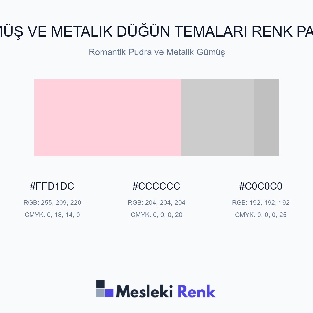 Gümüş ve Metalik Düğün Temaları Romantik Pudra ve Metalik Gümüş Renk Paleti