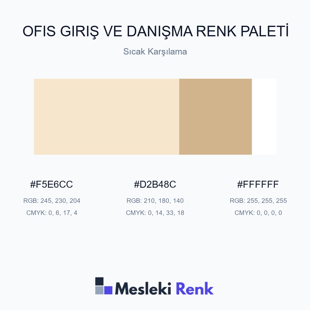 Ofis Giriş ve Danışma Sıcak Karşılama Renk Paleti