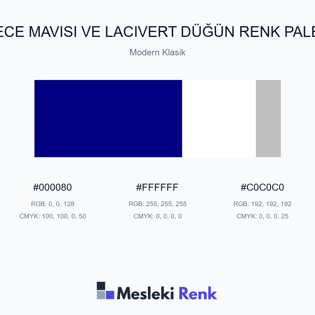 Gece Mavisi ve Lacivert Düğün Modern Klasik Renk Paleti