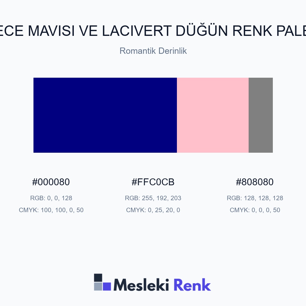 Gece Mavisi ve Lacivert Düğün Romantik Derinlik Renk Paleti