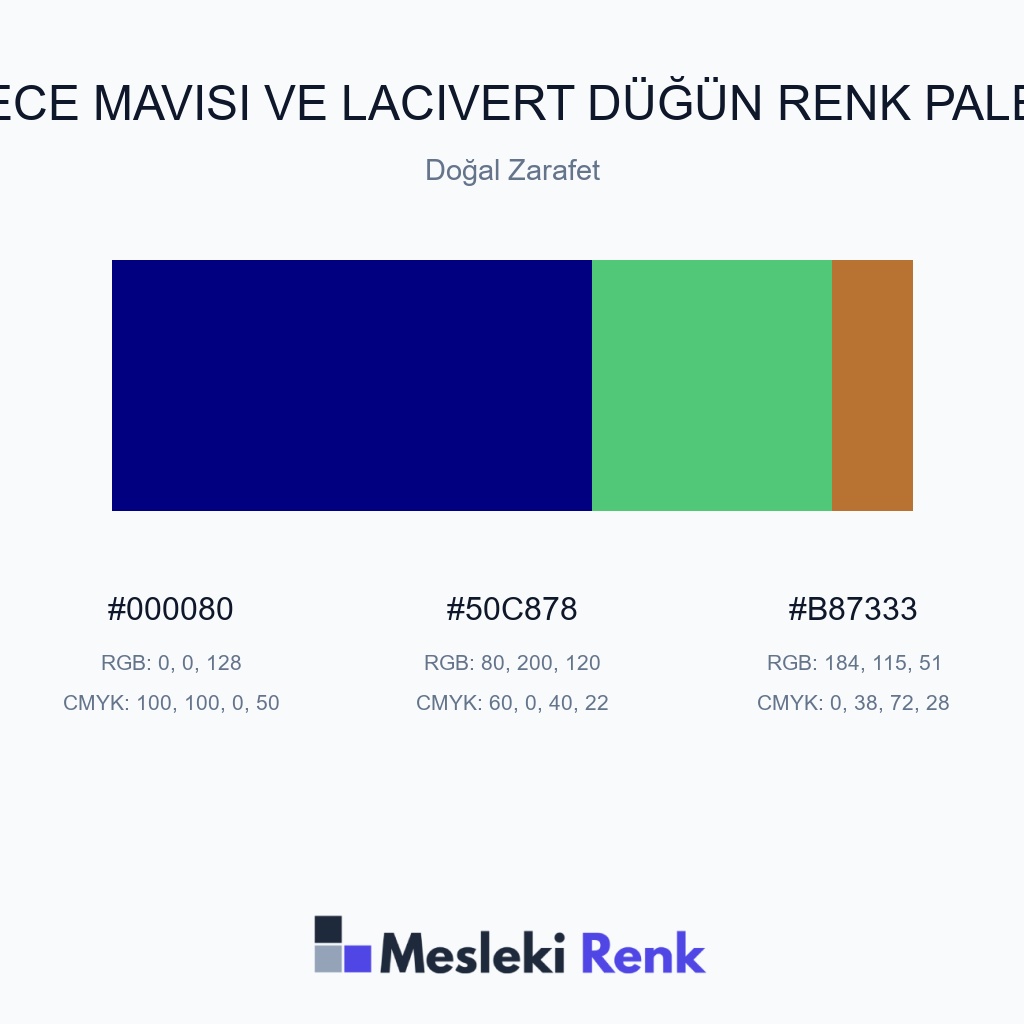 Gece Mavisi ve Lacivert Düğün Doğal Zarafet Renk Paleti