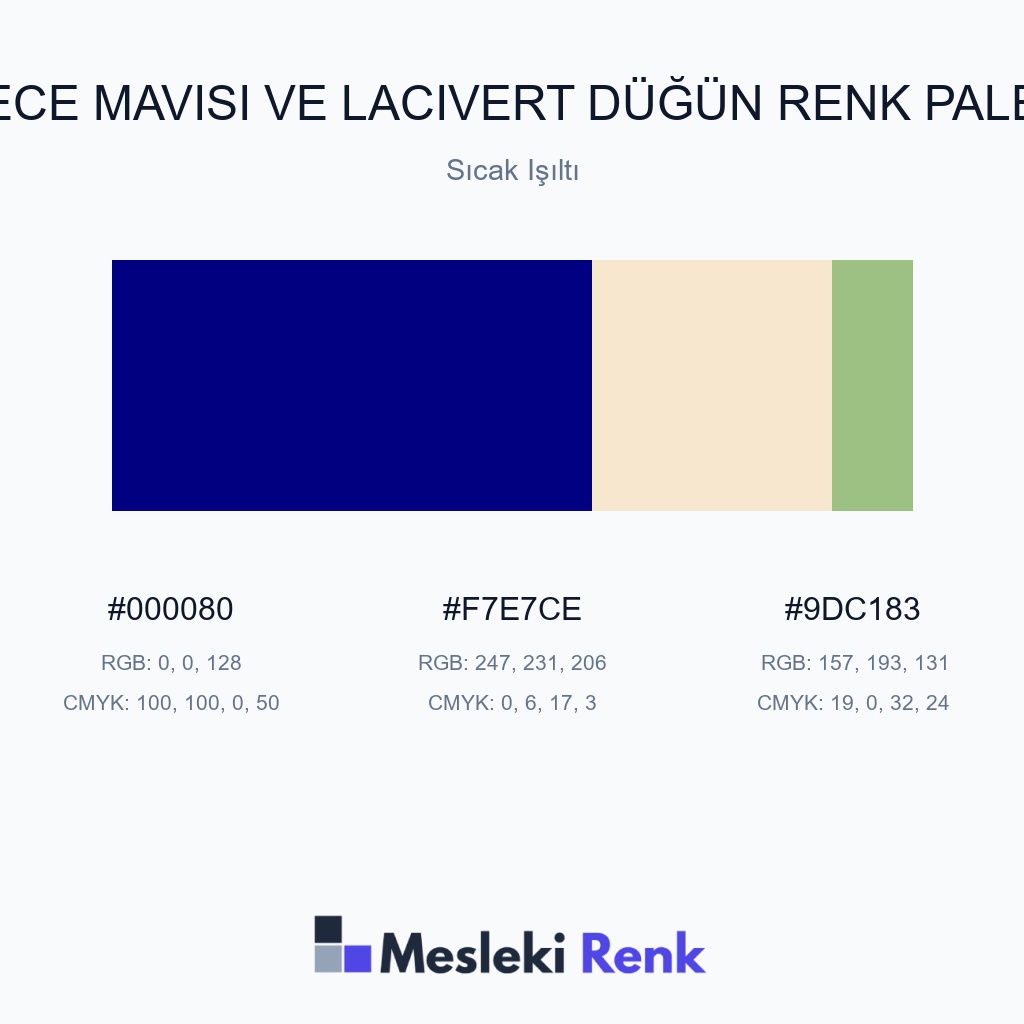 Gece Mavisi ve Lacivert Düğün Sıcak Işıltı Renk Paleti