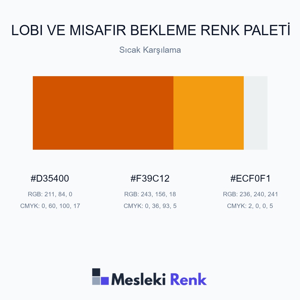 Lobi ve Misafir Bekleme Sıcak Karşılama Renk Paleti